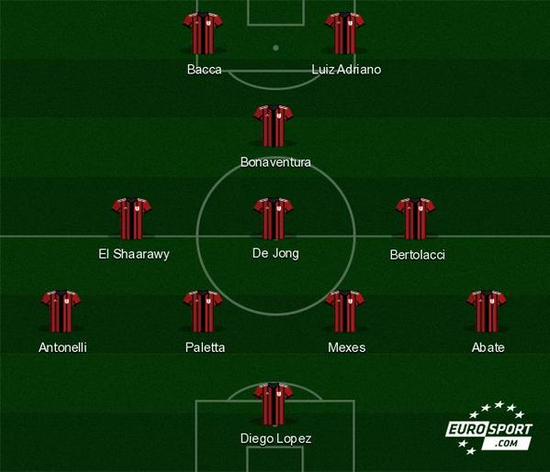 豪门后防崩溃，连续被打穿（豪门防线瓦解，连遭突破）