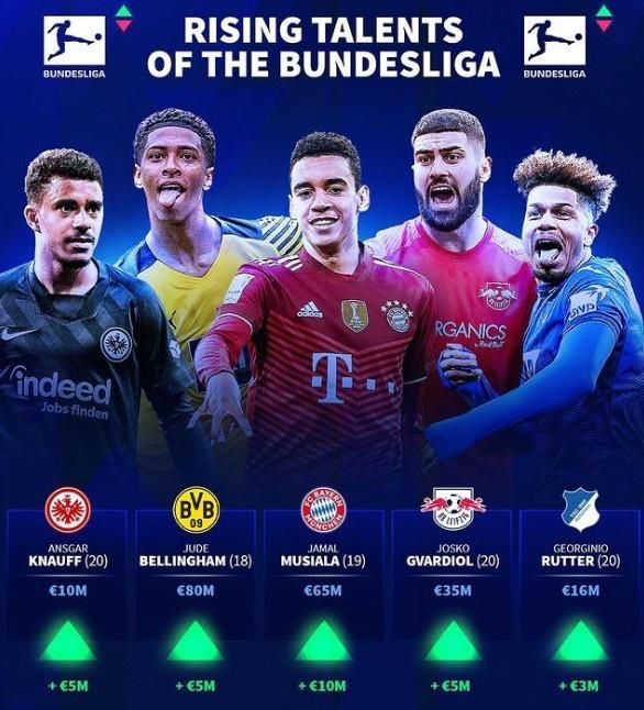 C罗进入国家队后葡萄牙12届大赛全勤，此前总共仅参加6届大赛（C罗入队后葡萄牙12届大赛无缺席，此前历史仅6次参赛）